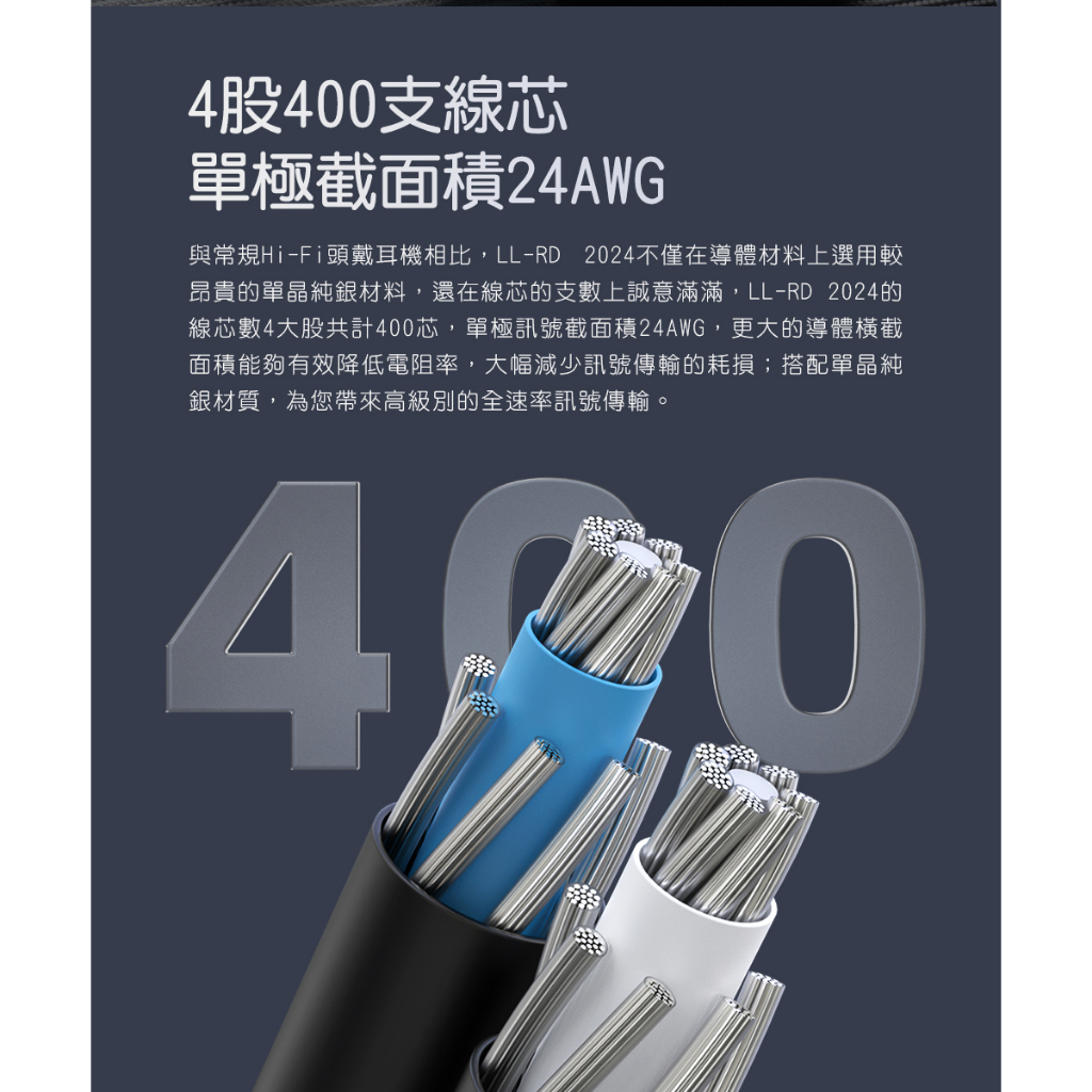 【FiiO LL-RD】高純度單晶純銀雙3.5mm可換插頭耳機升級線
