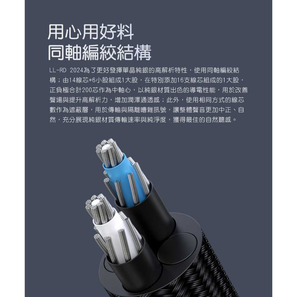 【FiiO LL-RD】高純度單晶純銀雙3.5mm可換插頭耳機升級線