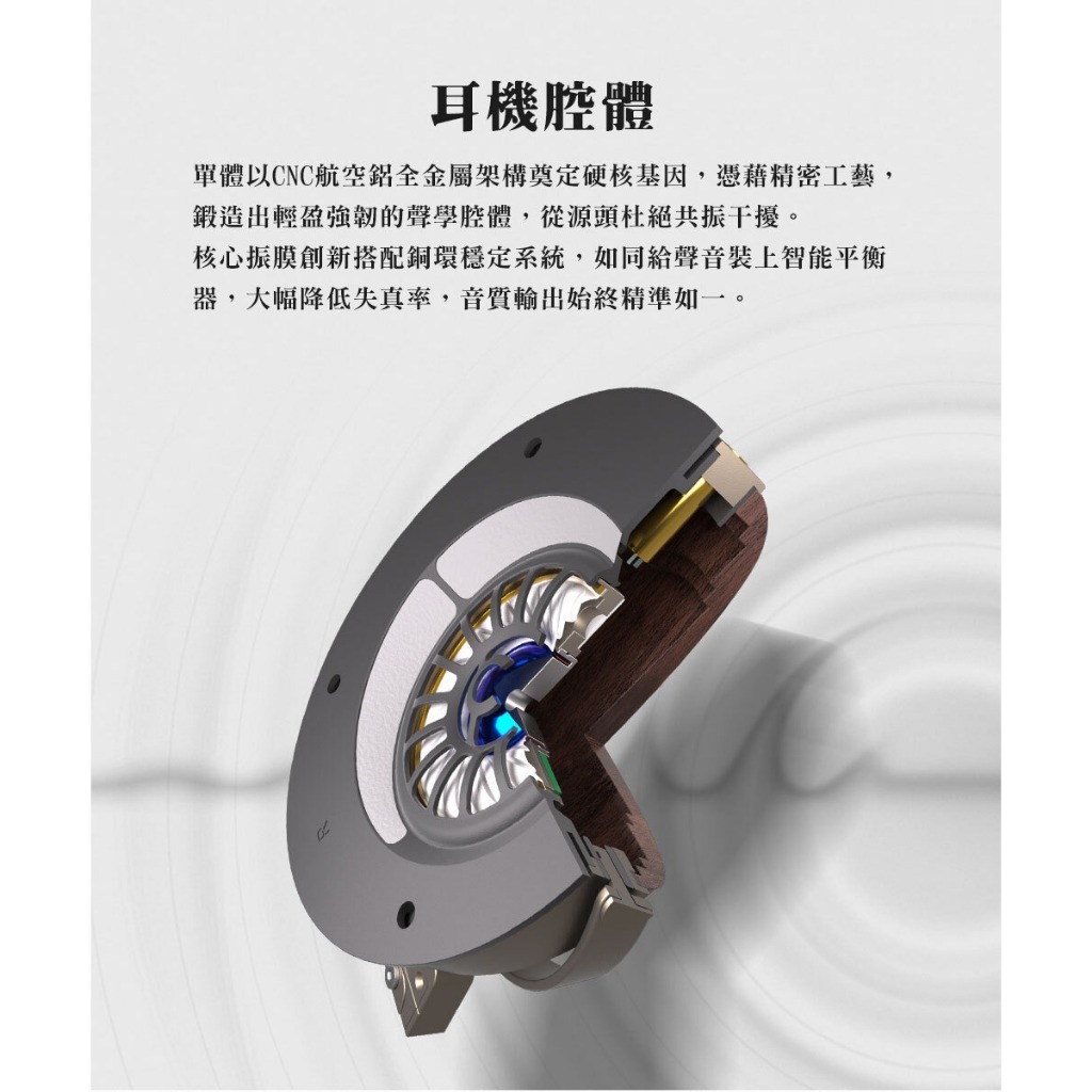 【SIVGA 鵬｜PENG 】HiFi動圈封閉式耳罩耳機