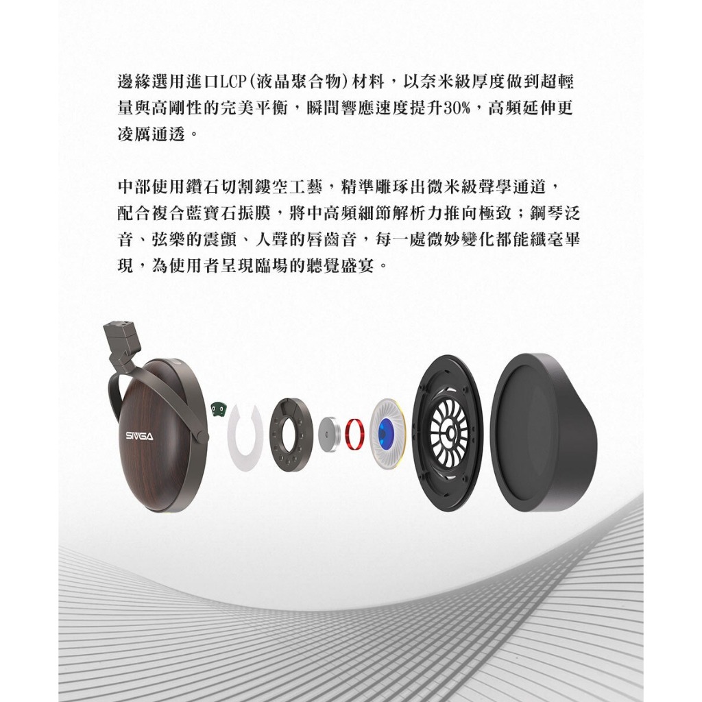 【SIVGA 鵬｜PENG 】HiFi動圈封閉式耳罩耳機