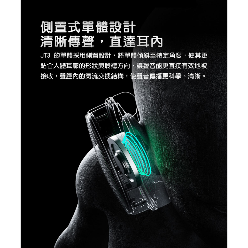 【FiiO JT3 Hi-Fi開放式動圈耳罩耳機】50mm大尺寸動圈單體/CCAW 大線徑音圈