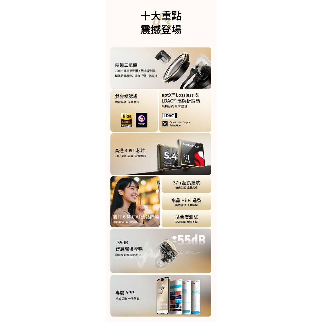【SOUNDPEATS H3】降噪入耳式藍牙耳機/圈鐵三單體/-55dB 降噪