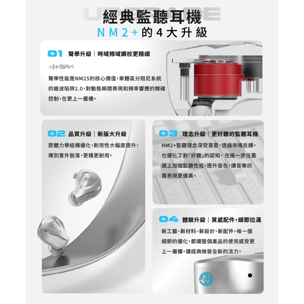 【NF ACOUS NM25 電調動圈入耳式CIEM可換線監聽耳機】NM2+升級版/雙磁路雙腔電調動圈/25dB自動降噪 【NF ACOUS NM25 電調動圈入耳式CIEM可換線監聽耳機】NM2+升級版/雙磁路雙腔電調動圈/25dB自動降噪
