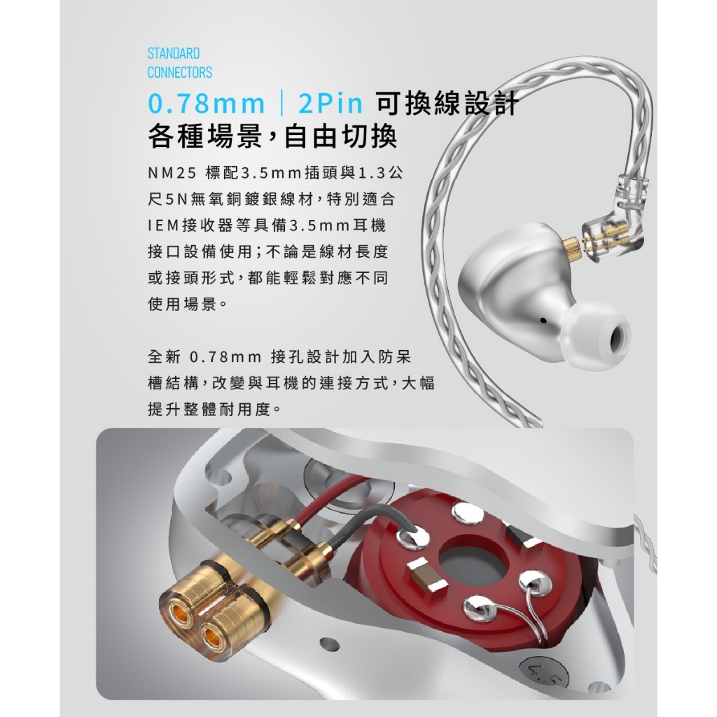 【NF ACOUS NM25 電調動圈入耳式CIEM可換線監聽耳機】NM2+升級版/雙磁路雙腔電調動圈/25dB自動降噪