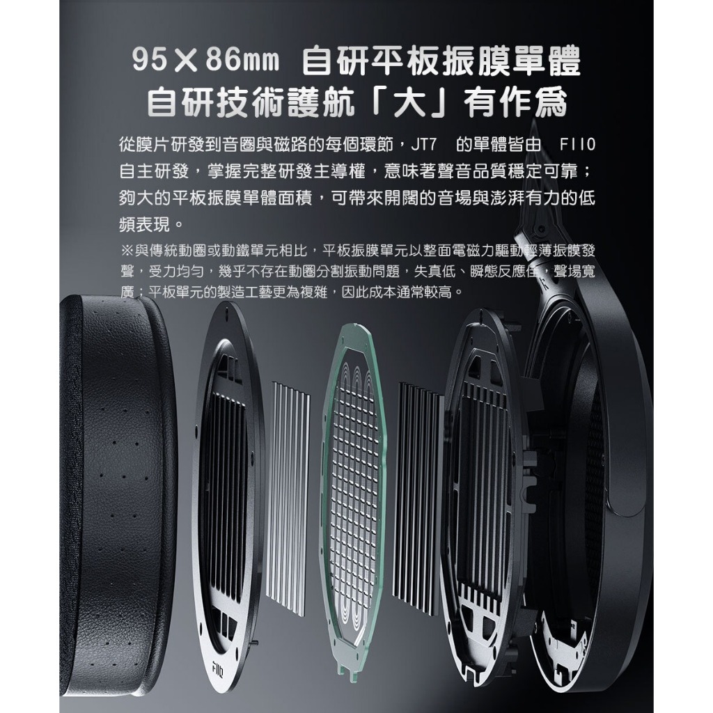 【FIIO x JADEAUDIO JT7 開放式平板振膜耳罩耳機】平板振膜/輕量化/Hi-Res/3 μm 超薄平面膜片 黑金二色任選