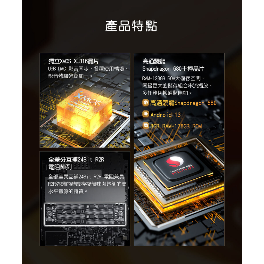 【FIIO M33 R2R Android Hi-Fi 隨身音樂播放器】強勁推力/獨立XMOS XU316晶片