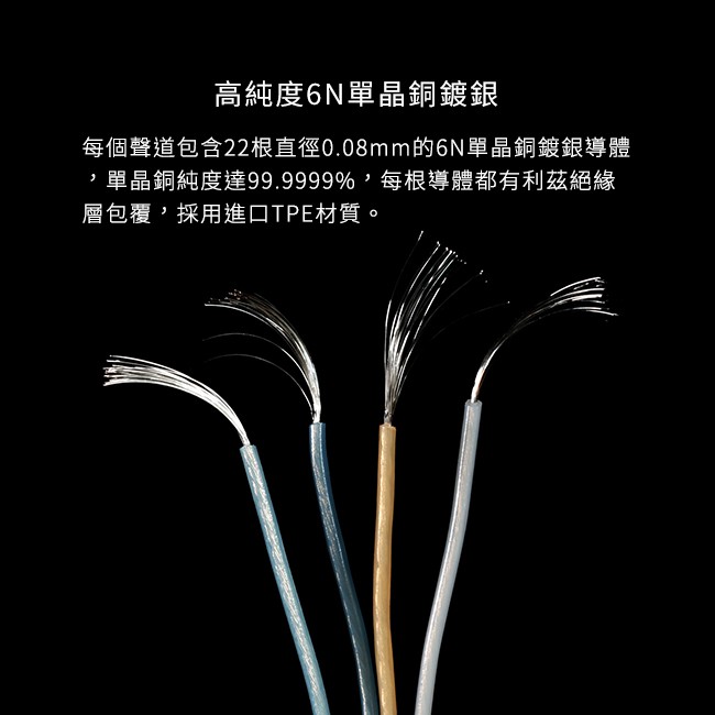 【ddHiFi BC120B】高純度6N單晶銅鍍銀耳機升級線Sky繞耳式／MMCX／CIEM兩種接頭