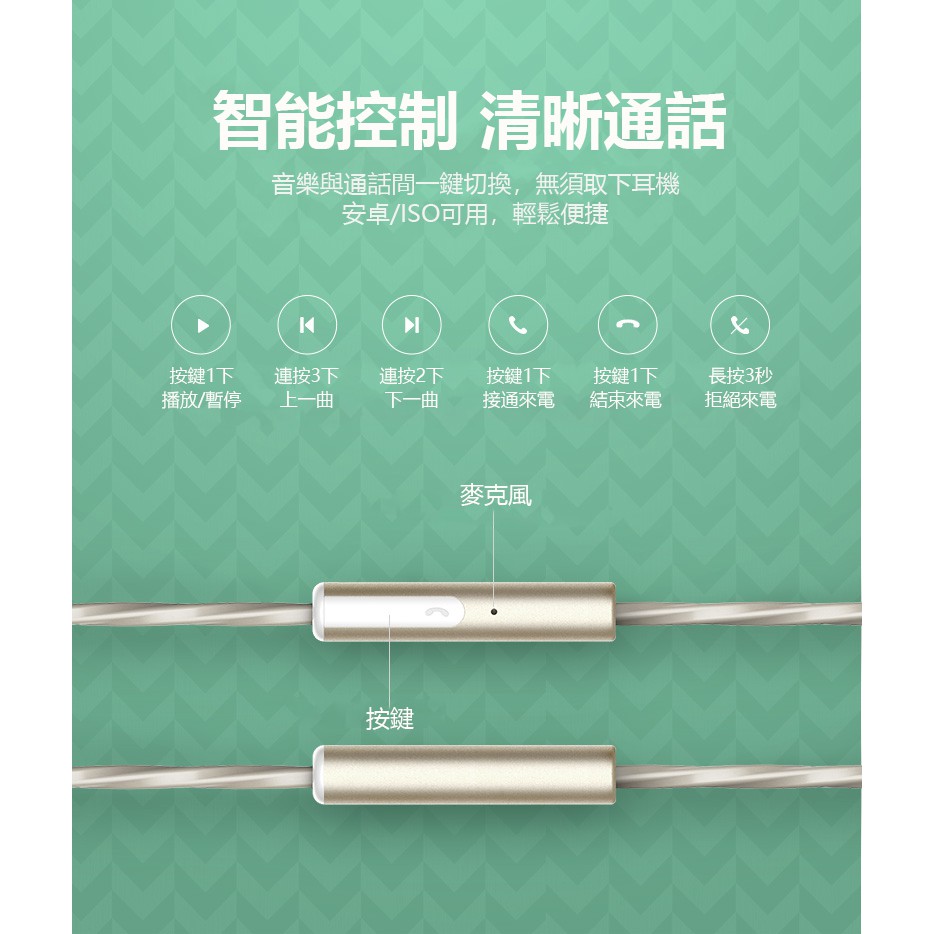 【 Auglamour 徠聲 F100C 】入耳式HiFi耳機 四色可選