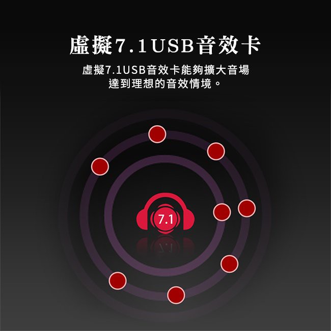 【FANTECH 台灣】AC3002 虛擬7.1遊戲級USB音源轉換器