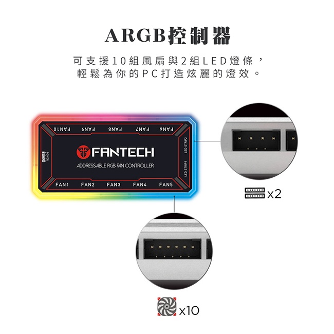 【FANTECH FB-302】雙光圈RGB風扇組 三風扇加控制器 靜音降噪